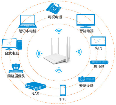 不想经常改Wi-Fi密码?就用【访客网络】啊!