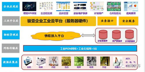 龙南成为我省首个城区5g信号全覆盖县 一个字 就是快