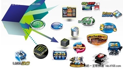 技嘉网吧部新春网络大拜年暨产品策略-IT168 主板专区