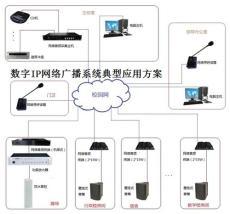产品展示