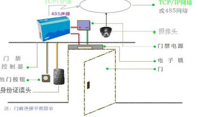 视频门禁厂家|视频门禁价格图片_高清图_细节图-深圳市安达凯电子 -