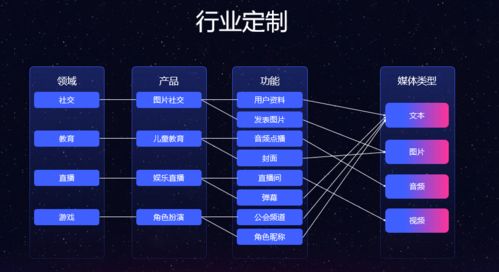 作为互联网产品经理,如何应对内容安全监管