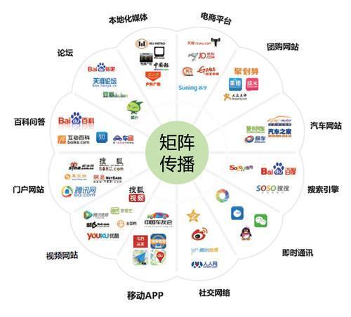 健康微视|全终端跨屏传播矩阵“健康微视”正式上线_健康_网