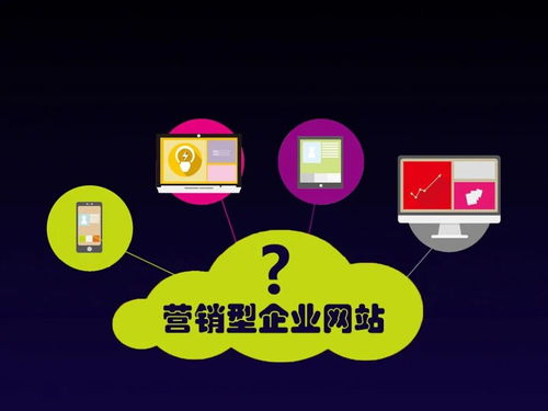 7条网络营销知识企业家必须知道