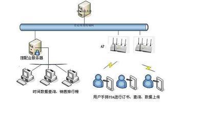 【图书管理系统-图书管理系统】价格,厂家,条码设备-搜了网