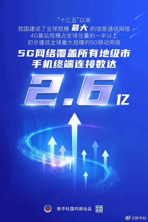 权威快报 我国建成全球规模最大的5g移动网络