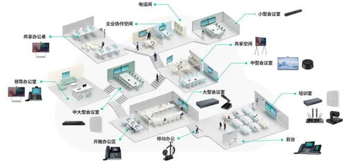 亿联网络 300628.sz 云办公终端保持高增,ai导入有望打开新增长点