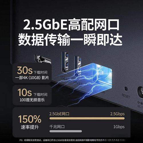 绿联网络存储产品推荐：性能与性价比的完美结合